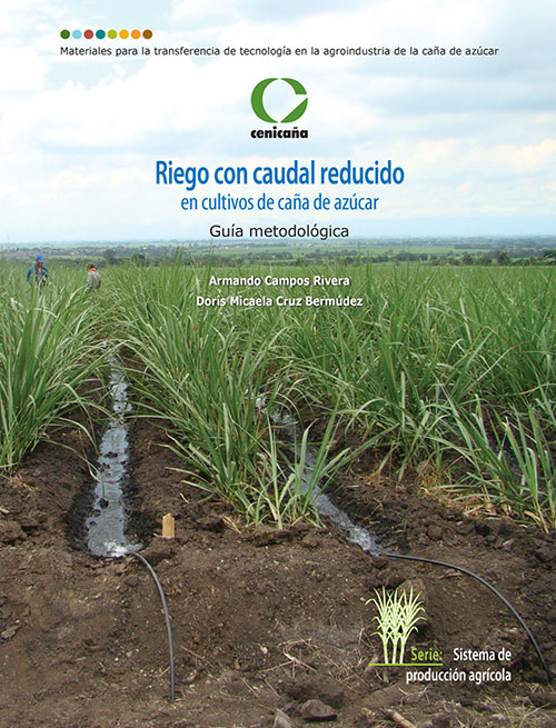 Clima, suelo y agua para la producción del cultivo de la caña de azúcar