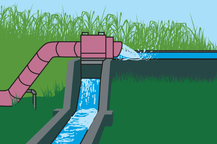 Balance hidrológico en oferta y demanda de agua para riego en una unidad productiva