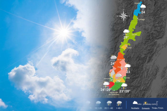 New meteorological bulletins for the sugarcane agribusiness