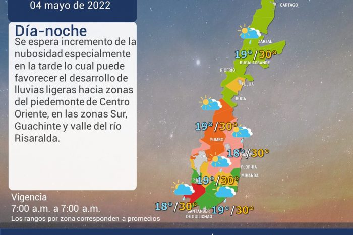 Pronóstico del tiempo, 03 may-2022