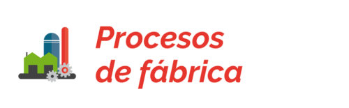 Factory-processes