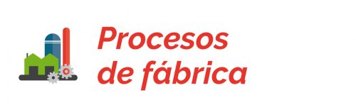 Procesos-de-fabrica